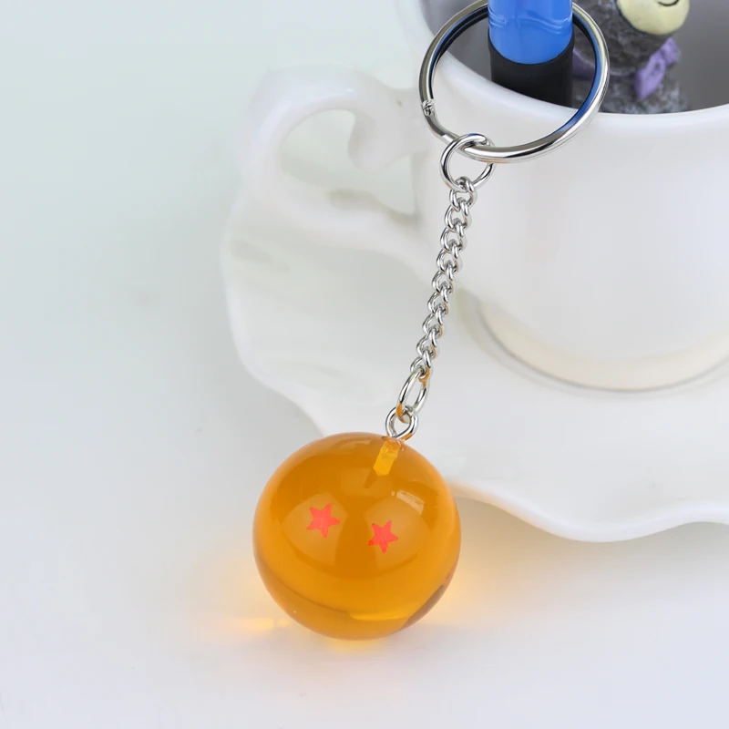ドラゴンボール　キーホルダー ABYKEY250-05_2000x.jpg?v=
