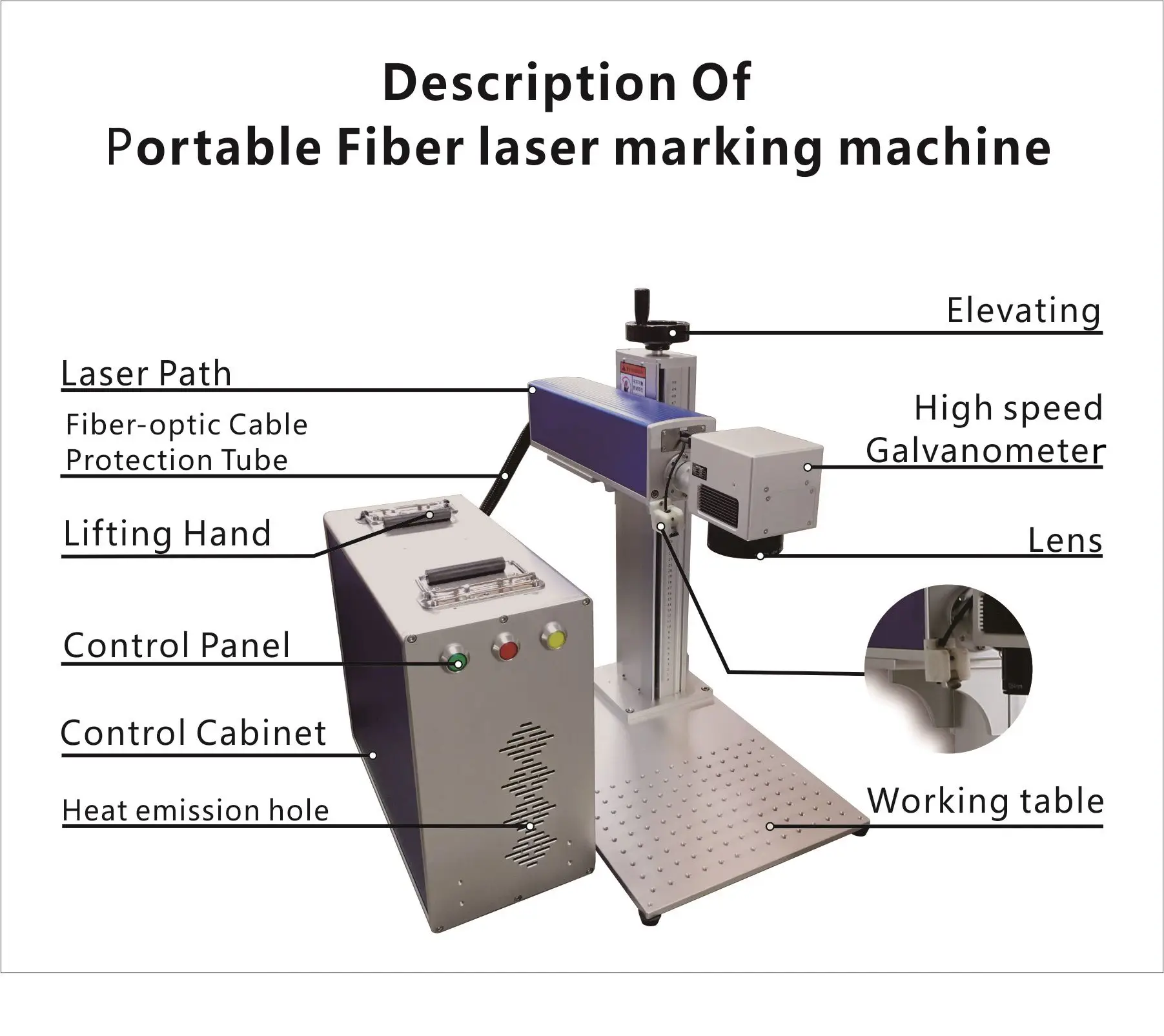 Option marking. Fiber Laser 50 w usage Tutorial.