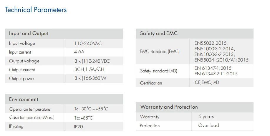 
Skydance S3-DX 3 канала высокого напряжения DMX 512 RDM декодер dmx512 Контроллер светодиодной ленты цифровая цифровой дисплей диммер 