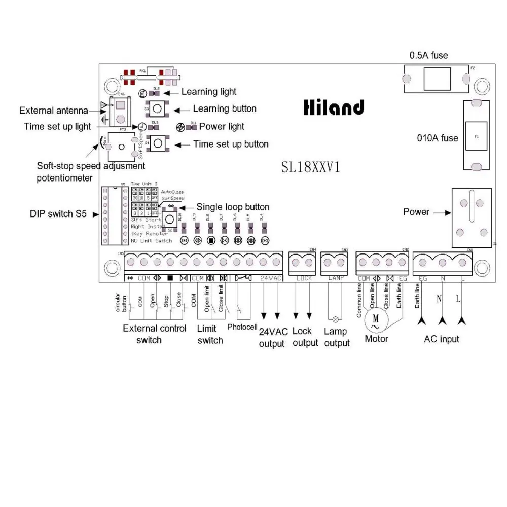 SL1800 Hiland Controller Board for Door Sliding Gate Motor Control Board