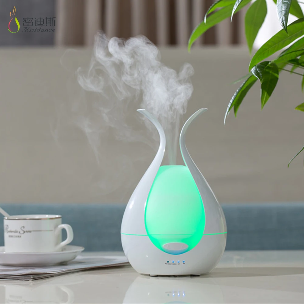 Включи увлажнитель через 30. Увлажнитель воздуха Ultrasonic Aroma Diffuser. Увлажнитель Aroma Diffuser Dark Wood. Аромадиффузор Ultrasonic Aroma Humidifier. Воздухоувлажнитель Ultrasonic Aroma Humidifier олень Green.