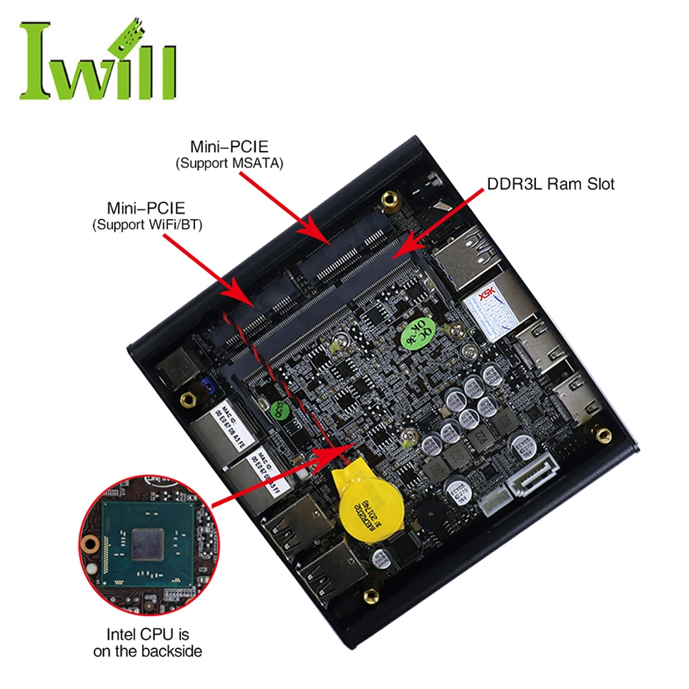 Small Size Nano Itx Pc Dual Core Ddr3 Motherboard 2HD Ports Dual Lan NUC Box