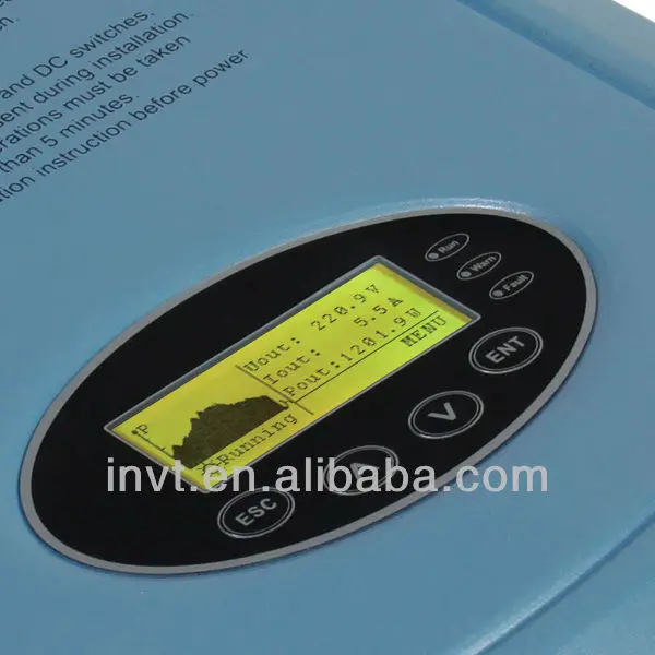 Invt инвертера солнечной энергии 1.5KW/2.2KW/3KW с двойной-контрольная DSP-платформа