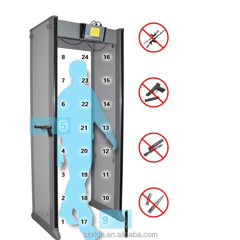 special style 24 zones walk through metal detector walk through gate