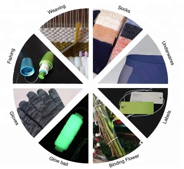 Rubber Thread for Hang Tags Mark Elastic String