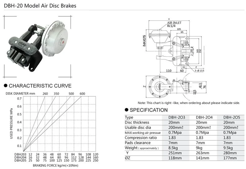 Horizontal Mounted Industrial Brake Disc Air Pneumatic Core Bearing Factory Direct details