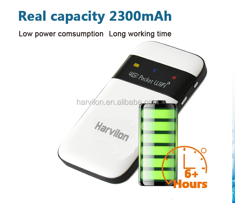 SMS & USSD & Memory Card Support Wifi Modem Router with Sim Slot Portable 4g Hotspot with Sim High Speed Router