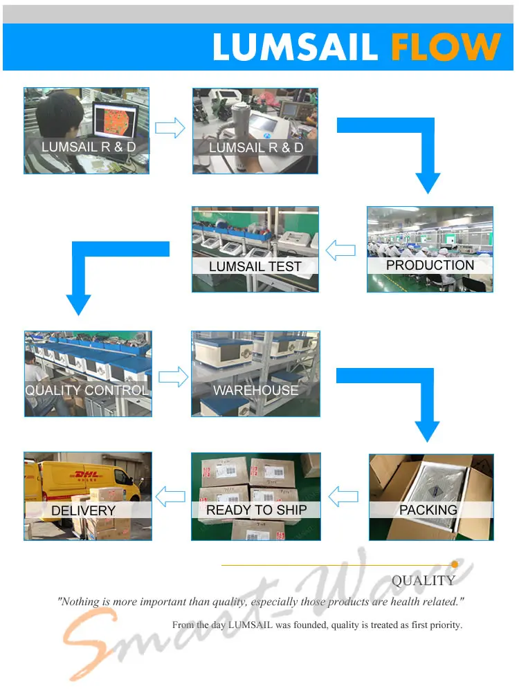 Physical Therapy Equipment Medical Health Diabetic Foot Treatment