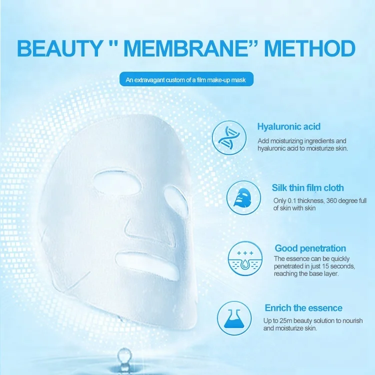 Images GMP Cool Hydrating Moisturizing Oil Control Ice  Face Mask Skin Care