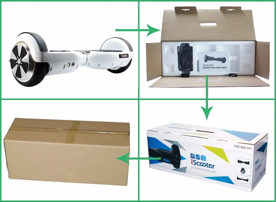 Fig. Image for content