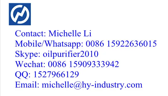contact