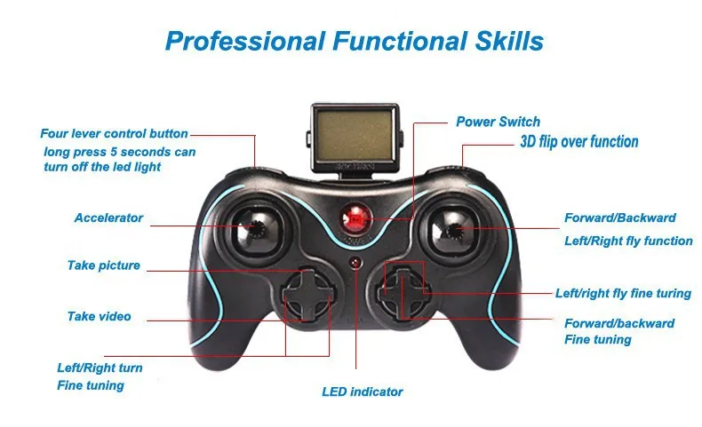 JJRC H8C With 2MP HD Camera 2.4G 4CH 6Axis Gyro RC Quadcopter Explorers Drone