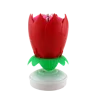 Rouge