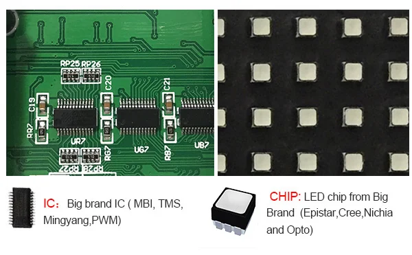 P10 SMD Outdoor Full Color LED Display Module