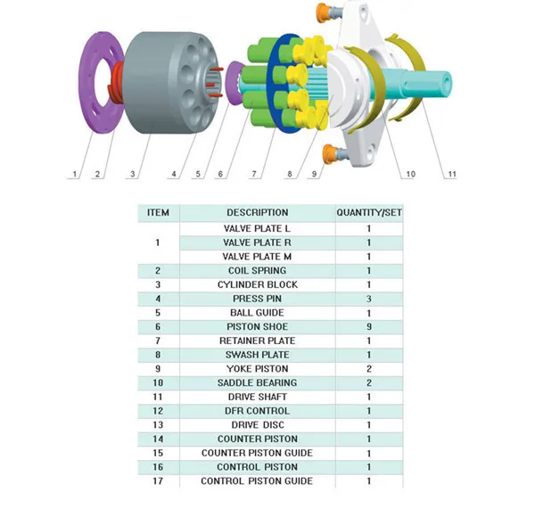 uchida <a href='https://www.ruidapetroleum.com/product/47'>hydraulic</a> <a href='https://www.ruidapetroleum.com/product/49'>pump</a> parts pricelist