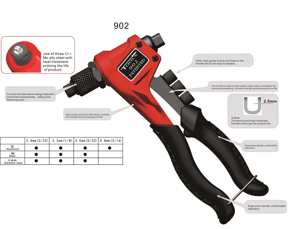 Популярный новый дизайн, ручной заклепочный пистолет, ручная заклепочка