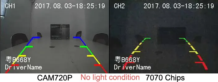 HD 720P Roof Mount Front and Rear Car Back Camera with 150 Degree Horizontal Angle