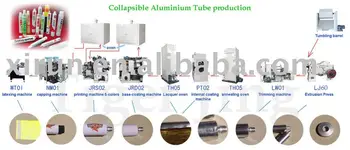 aluminum collapsible tubes line