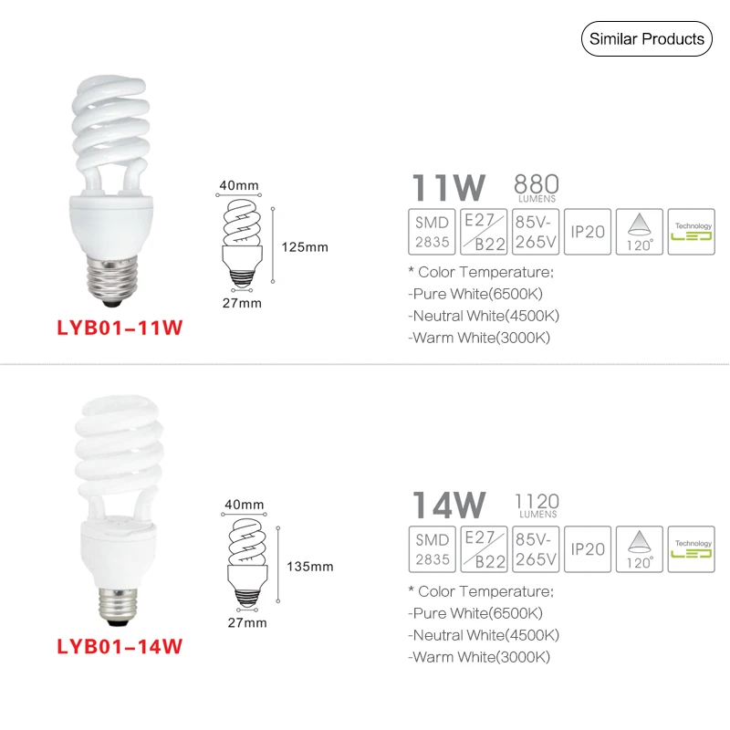 
 Энергосберегающая лампа E27, лампа Cfl по оптовой цене  