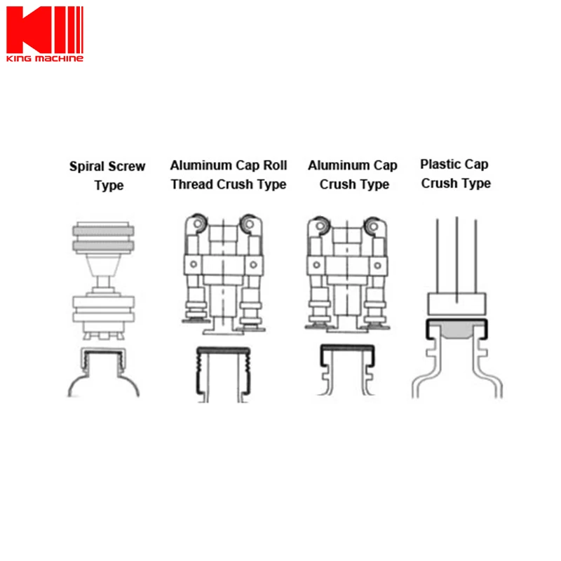 Завинчивающимися крышками закаточная машина с 6 головок 38 мм ROPP алюминиевая бутылка w/double-dip башни