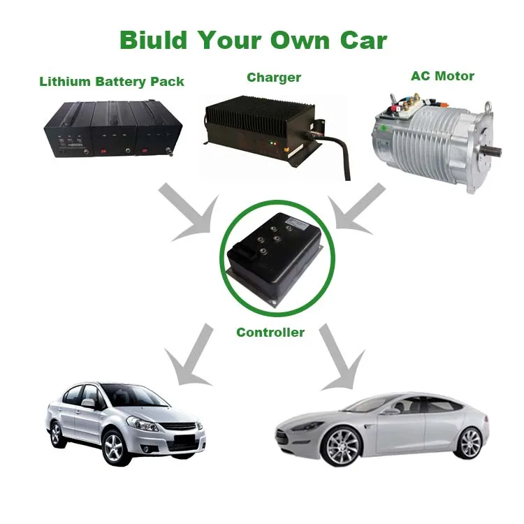 15kw Electric Car Motor Conversion Kit