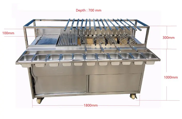 Бразильская серия/кебаб