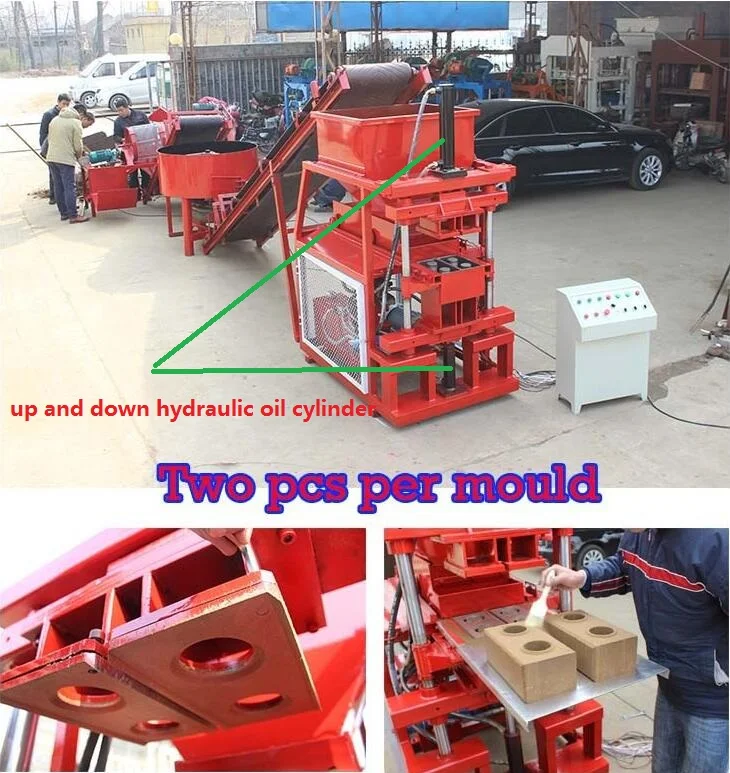 QMR2-10 Automatic Clay Soil Interlocking Brick Making Machine
