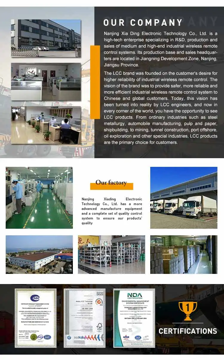 Nanjing Xiading Electronic Technology Co., Ltd. 1