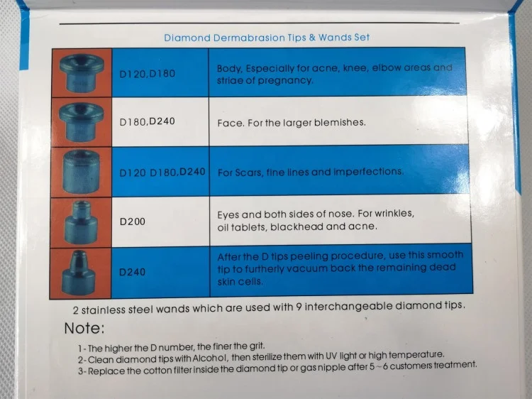 Набор алмазных насадок и палочек для микродермабразии для пилинга кожи