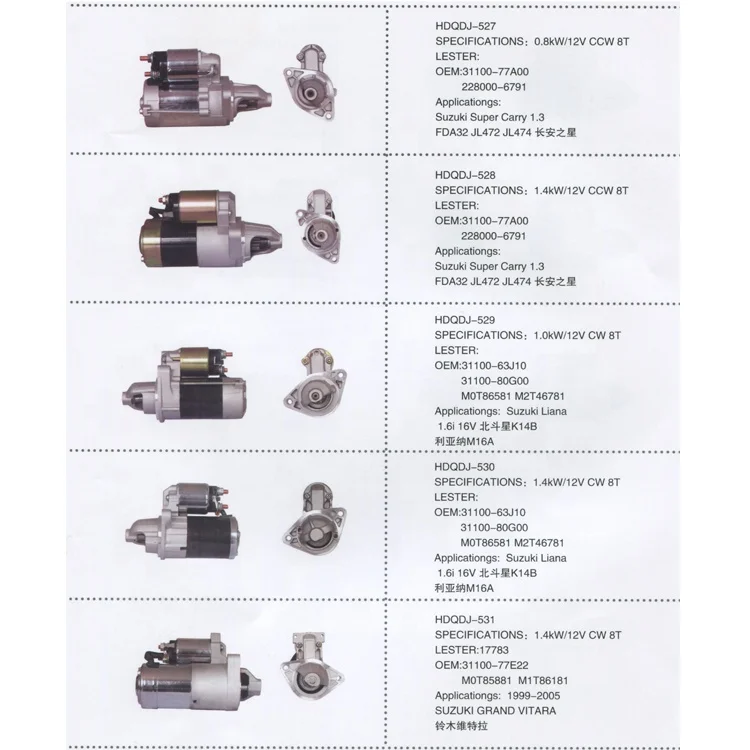 auto starter parts for suzuki 31100-77a00| Alibaba.com