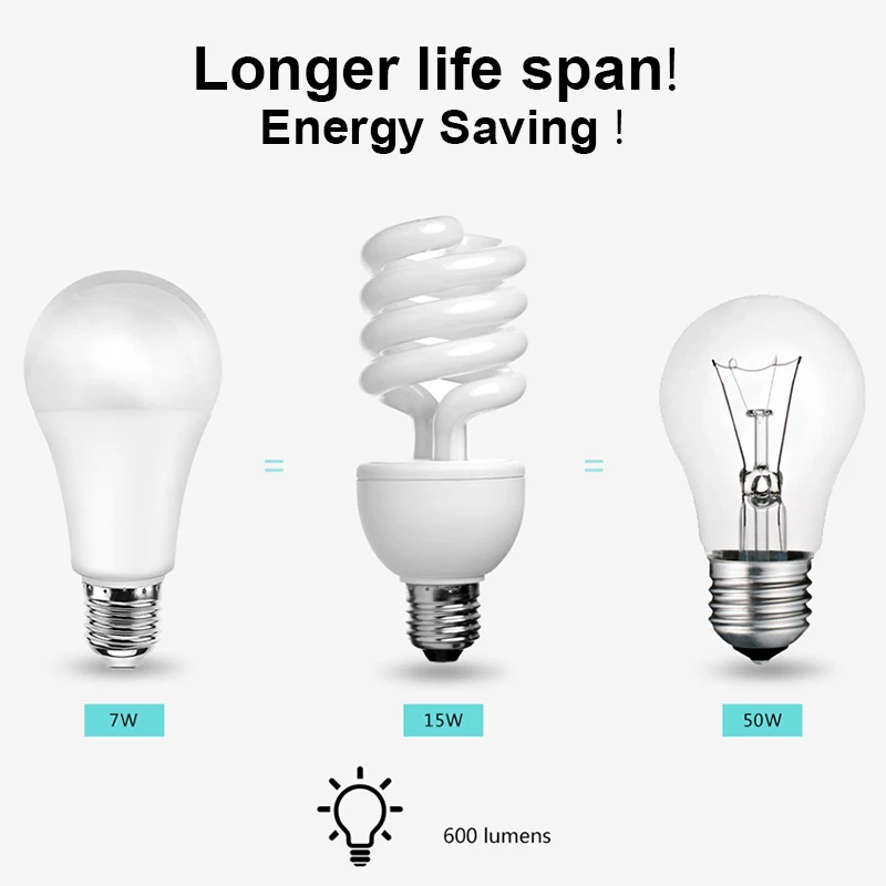 ODM Интеллектуальное освещение устройство 580lm RGBW smart wifi Светодиодная лампа