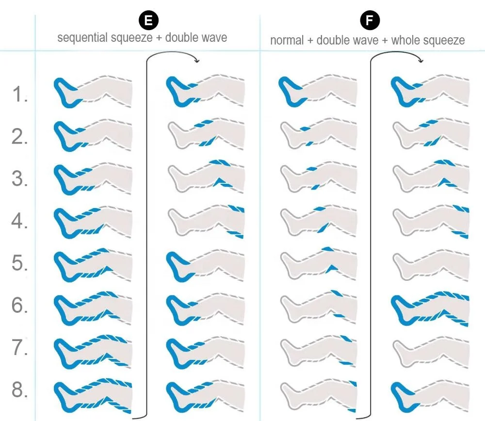 8 chambers recovery boots compression massage therapy device-62