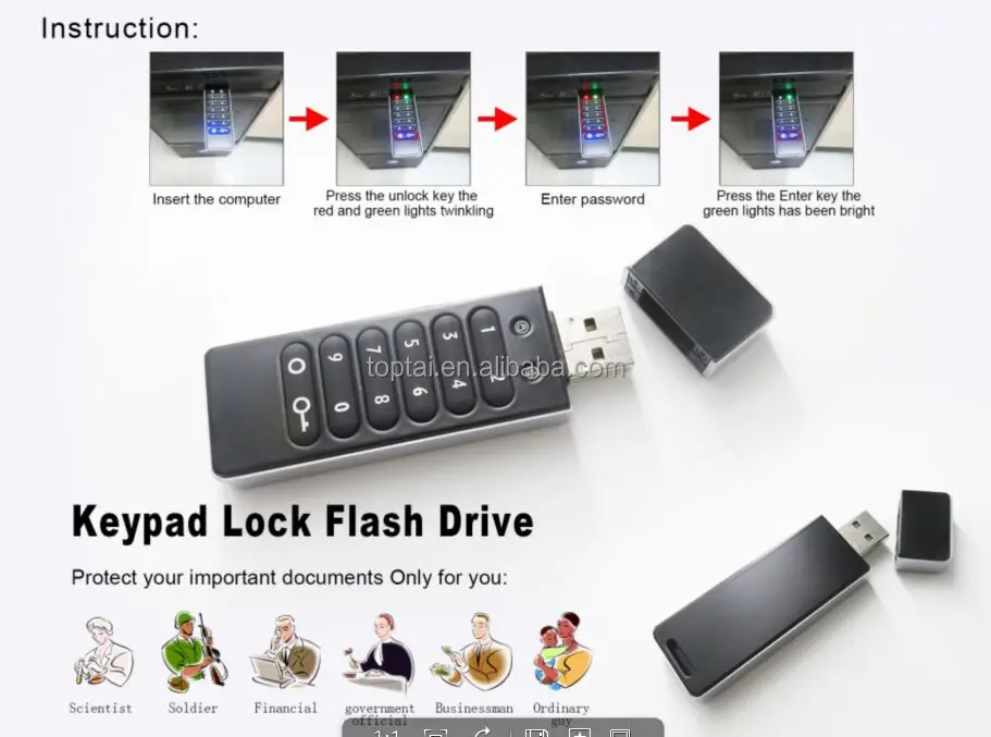 Combination Lock USB Flash Drives, Security Lock USB Memory Stick