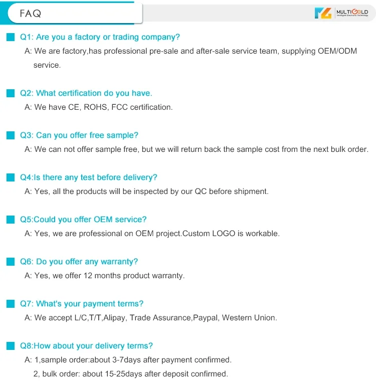 4 FAQ