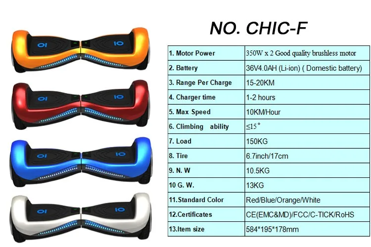 IO CHIC 6.5 Inch Self-Balancing Electric Scooter - Reliable Kick