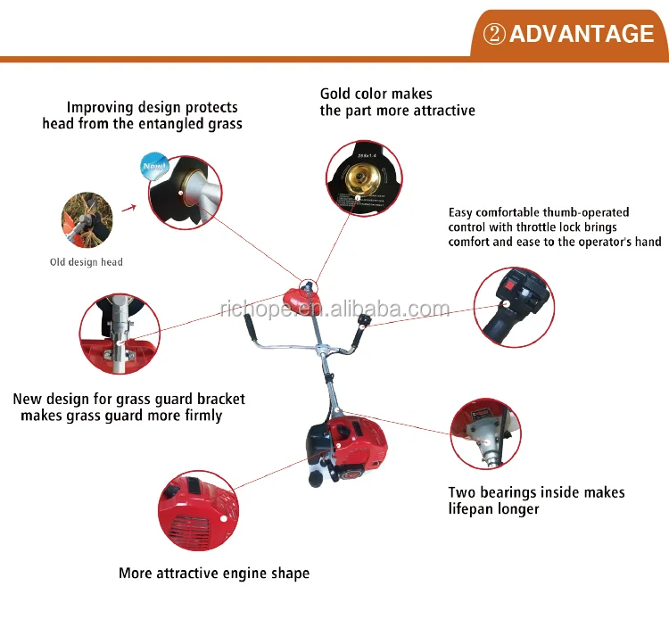 Профессиональная бензиновая щетка Patelo G45L для резки травы