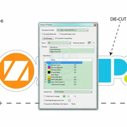 Модная недорогая печать журнала в мягкой обложке за рубежом оптом из Китая