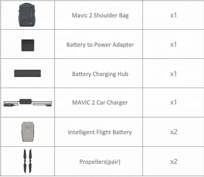 
Лидер продаж Mavic 2 Pro/ Zoom Fly More Kit в магазине, оригинальные аксессуары для дрона с камерой mavic 2 