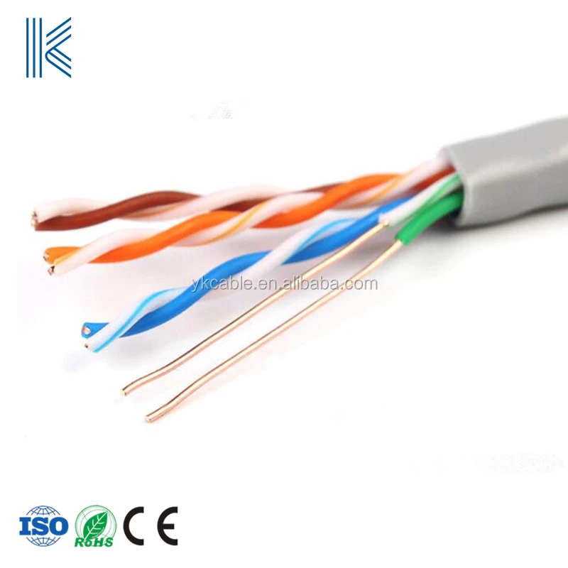 cat5 security