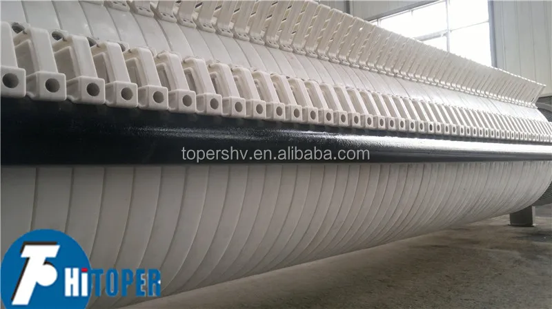 High Pressure Round Plate for Filter Press Used in Wastewater Treatment