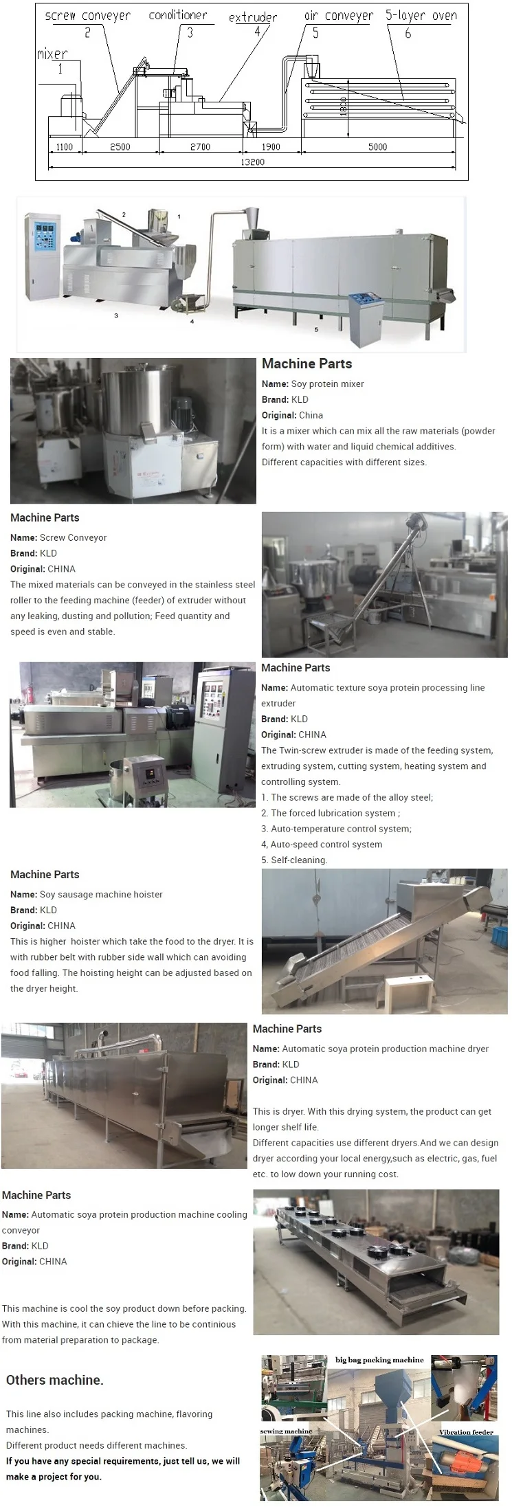 Vegetarian Meat HMMA High Moisture Meat Analogs Production Extruder Making Machine