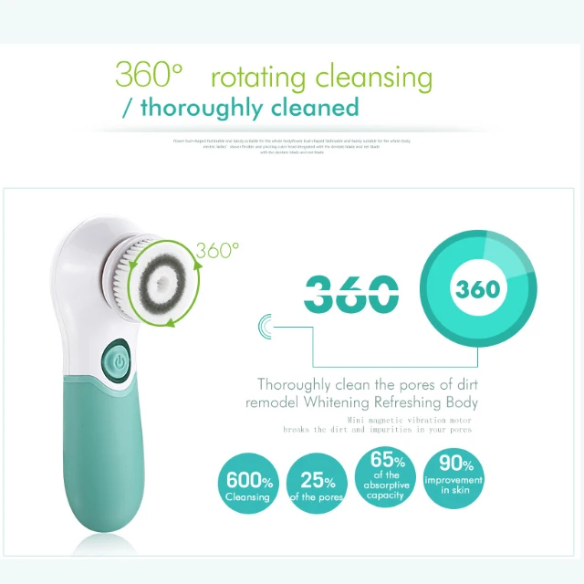 For TOUCHBEAUTY IPX5 Electric Sonic Facial Cleansing Brush Set 3 Silica Silicone Brushes Waterproof for Spa & Beauty Use