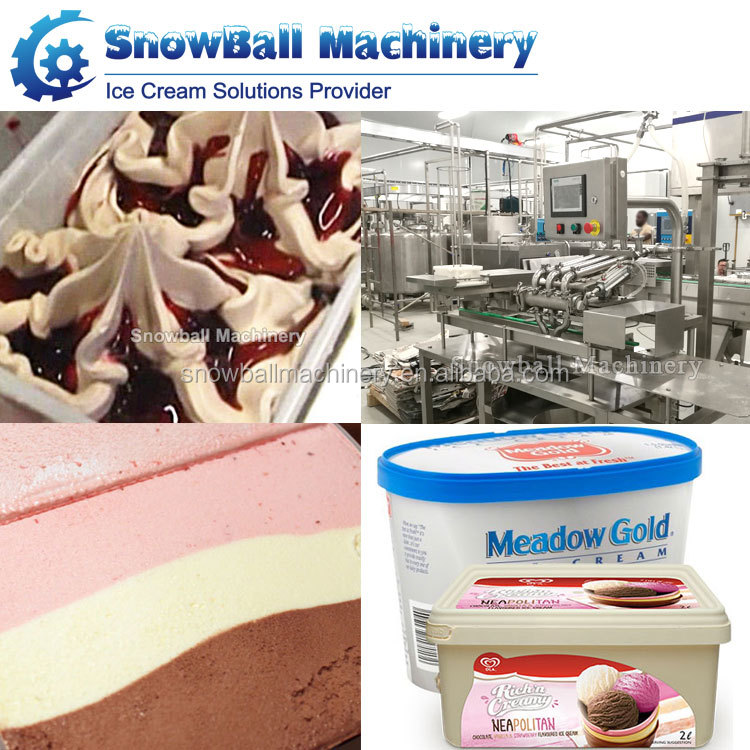 アイスクリーム、ジェラート用充填機 充填機メーカーのソーキナカタ｜アイス充填システム│アイス