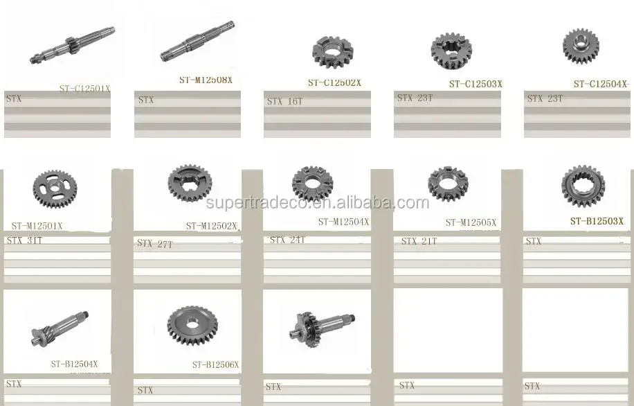 Шестерня RXZ