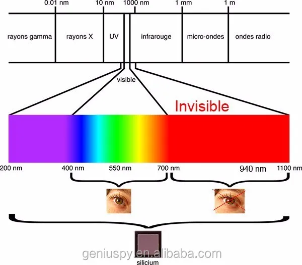 ultra hd câmera ip interior em vif mini pequeno cctv ir visão noturna câmera de segurança poe dentro da gaiola máquina