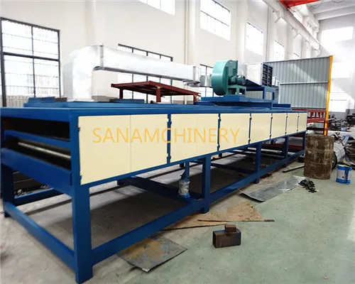 Honeycomb Paper Panel Lamination Line with CE