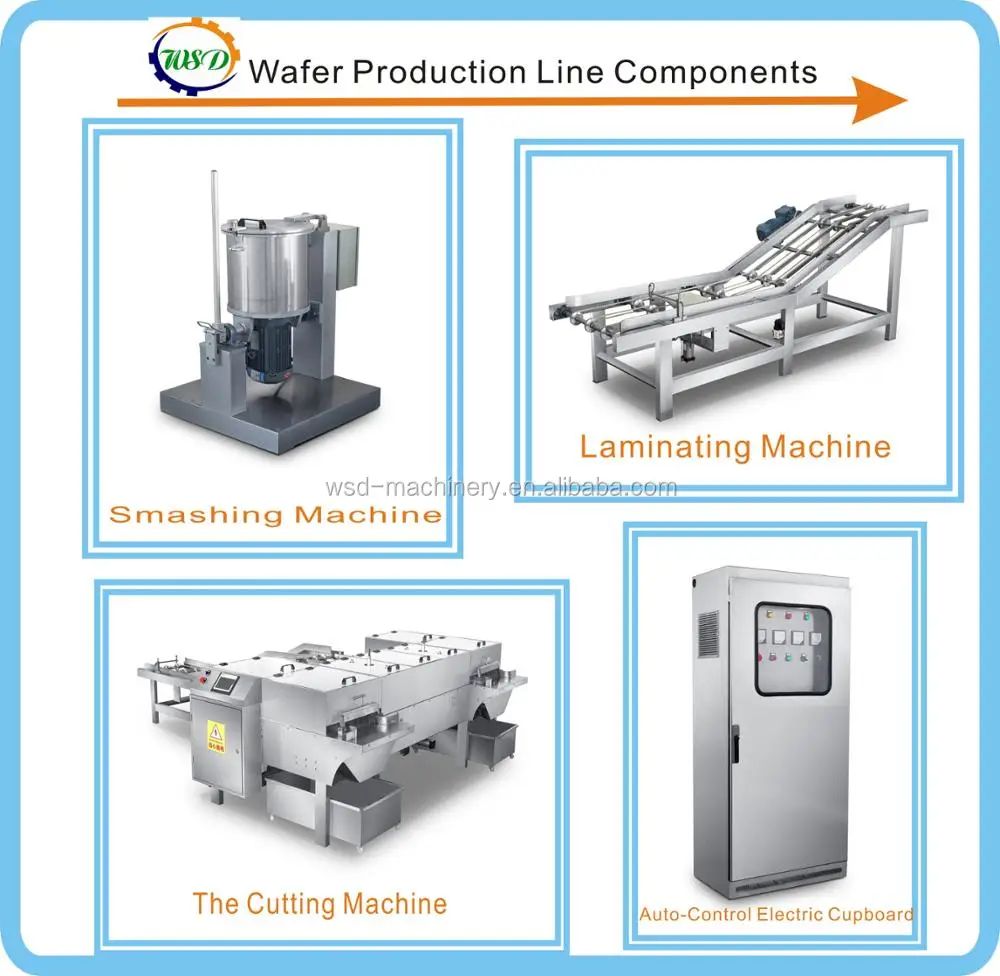Горячие вафельные печи/машина для Производства Вафельных печенья, линия по  производству пищевого оборудования| Alibaba.com