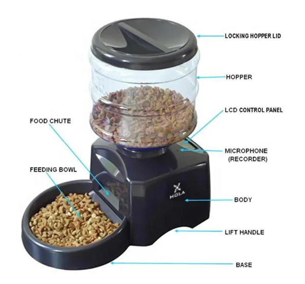 Smart Automatic Feeders with Automatic Cat Feeders and Voice Recordable Automatic Pet Feeder