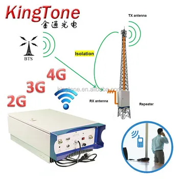 rf repeater for cell phone