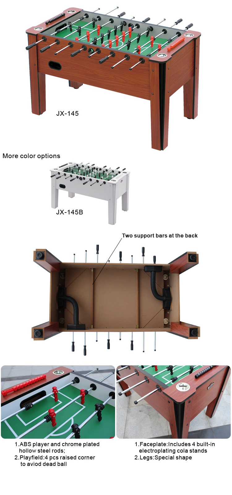 JX-145 details